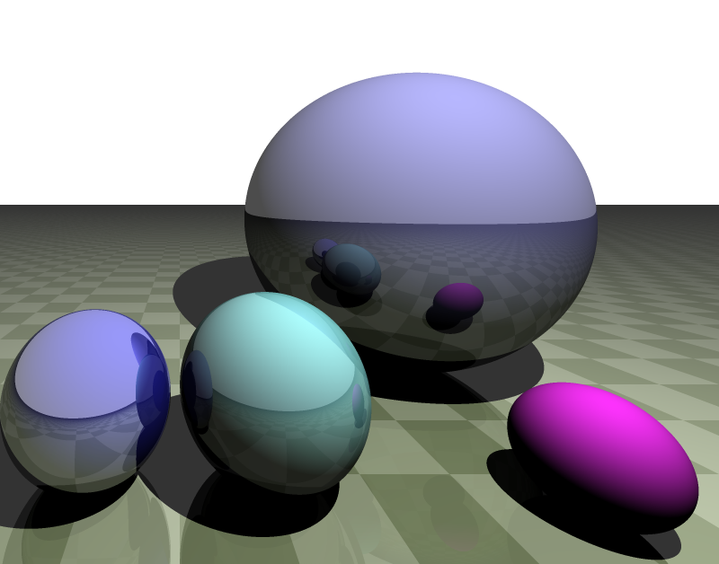 Ray-tracer